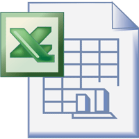 Excel怎么圈出想要的数据？